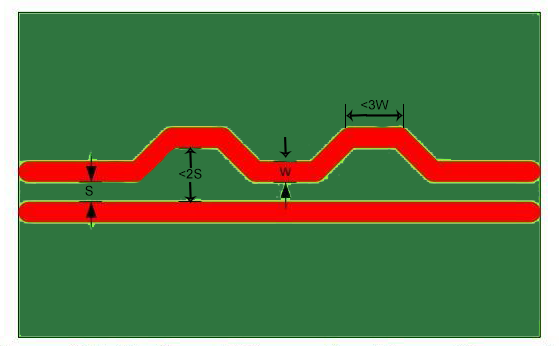 Blog perusahaan terbaru tentang Prinsip Kerja AC-DC + Dasar Desain PCB: Memahami Desain Pasokan Listrik dalam hitungan detik!