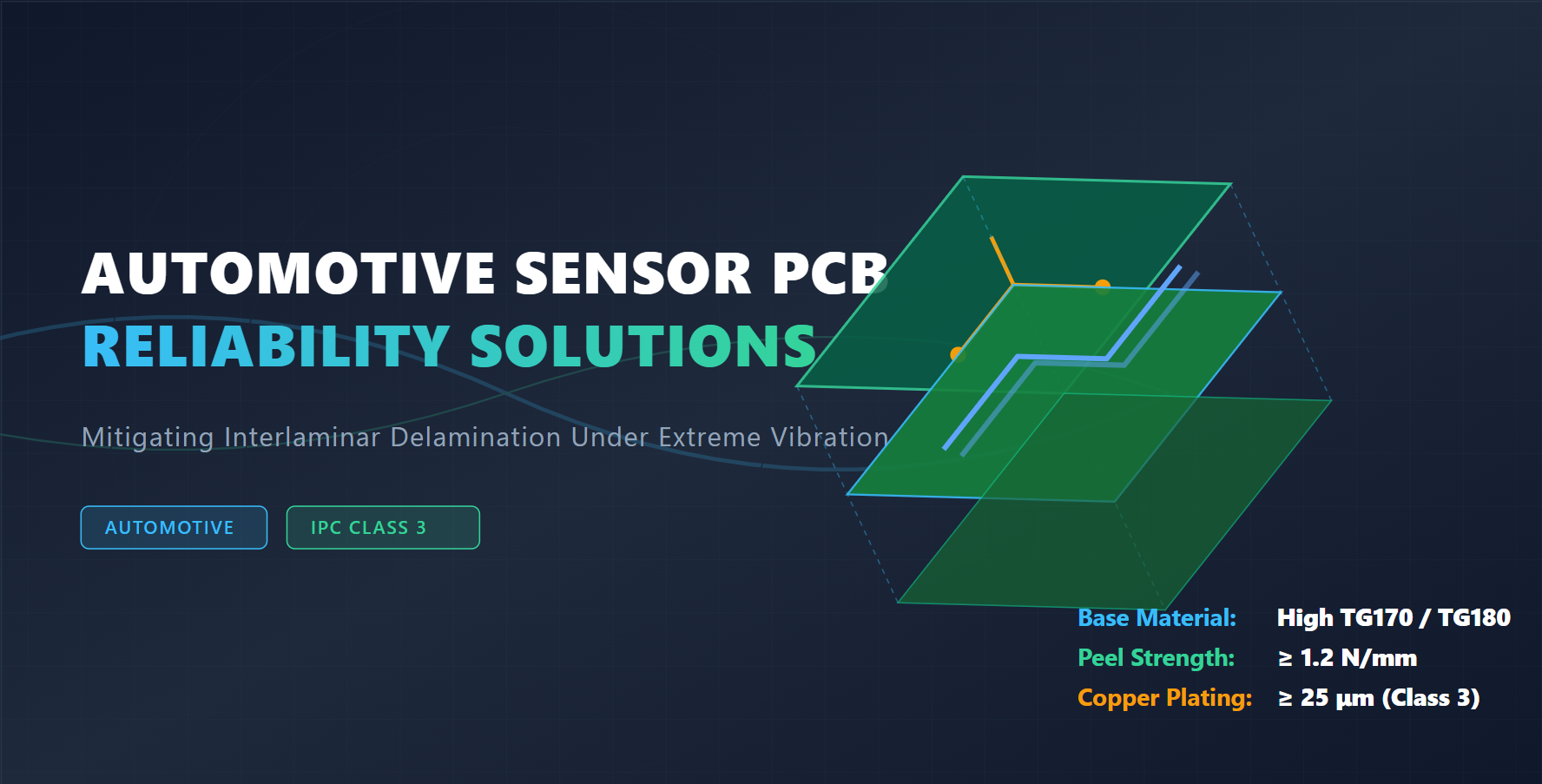 Blog perusahaan terbaru tentang Elektronik Otomotif: Mengatasi Kegagalan Delaminasi PCB dalam Majelis Sensor Otomotif Presisi Tinggi